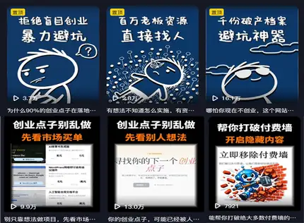 产品曝光推广内容矩阵
