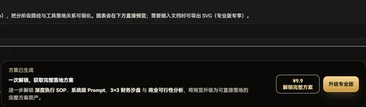 工具包下载